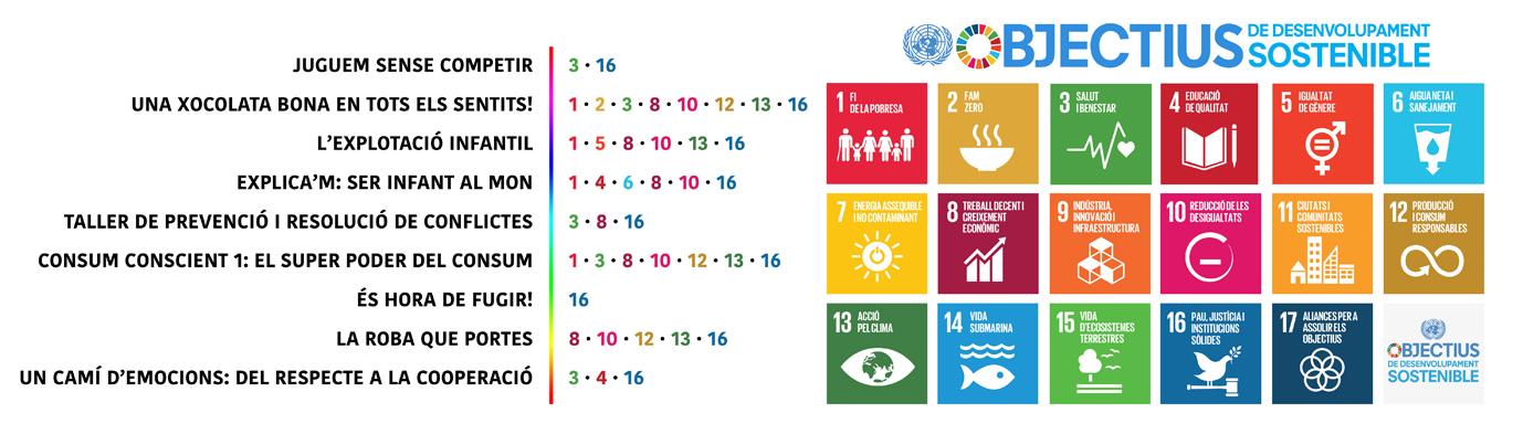 Sustainable Development Goals_E_Final sizes